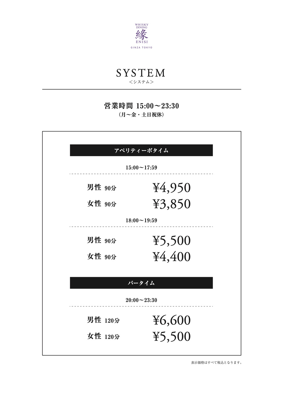 料金システム
